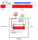 Prüfeinrichtung SAE J2302 für thermische Wirksamkeit der Ärmel-Isolierung