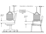 Möbel-Testgerät-Stuhl-Seat-Auswirkungs-Prüfmaschine BIFMA 5,1