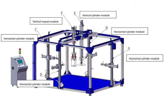 5 Luftflaschen PLC-Steuerung Möbelprüfgerät, Tischmöbelprüfmaschine