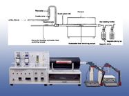 SL-7602L Entflammbarkeits-Testgerät, Halogen-Freigabe-Maß-Gerät
