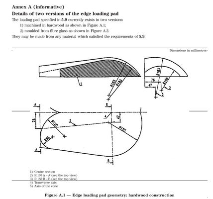 kaufen Prüfmaschine zur Prüfung der Haltbarkeit der Matratzenkante Online-Herstellung